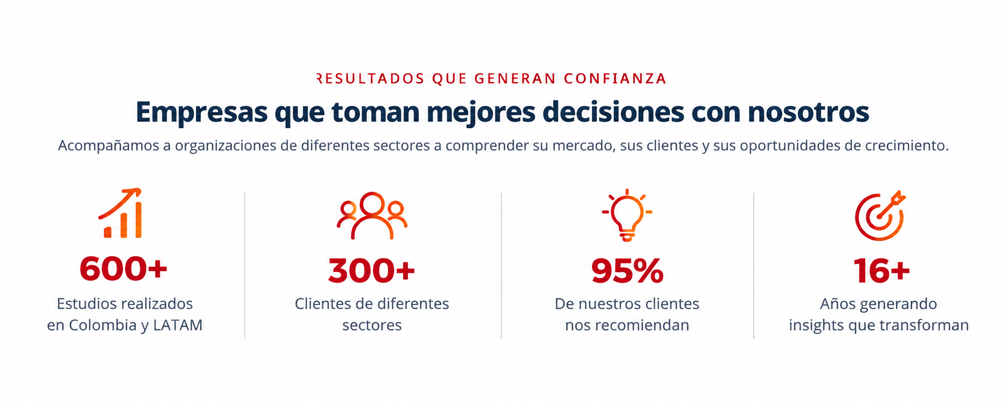 Marketnnova Exito